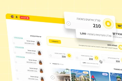 פרויקט